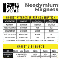 Neodymium Magnets 5x2mm - 50 units (N35) 9054